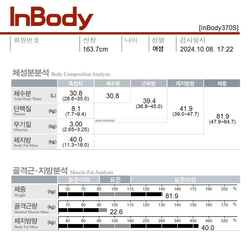 치료 전