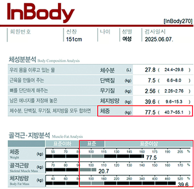 치료 전