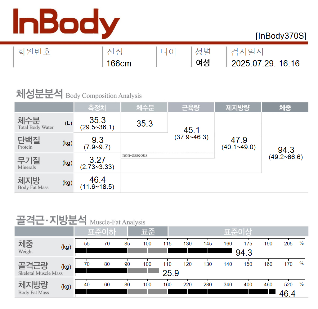 치료 전