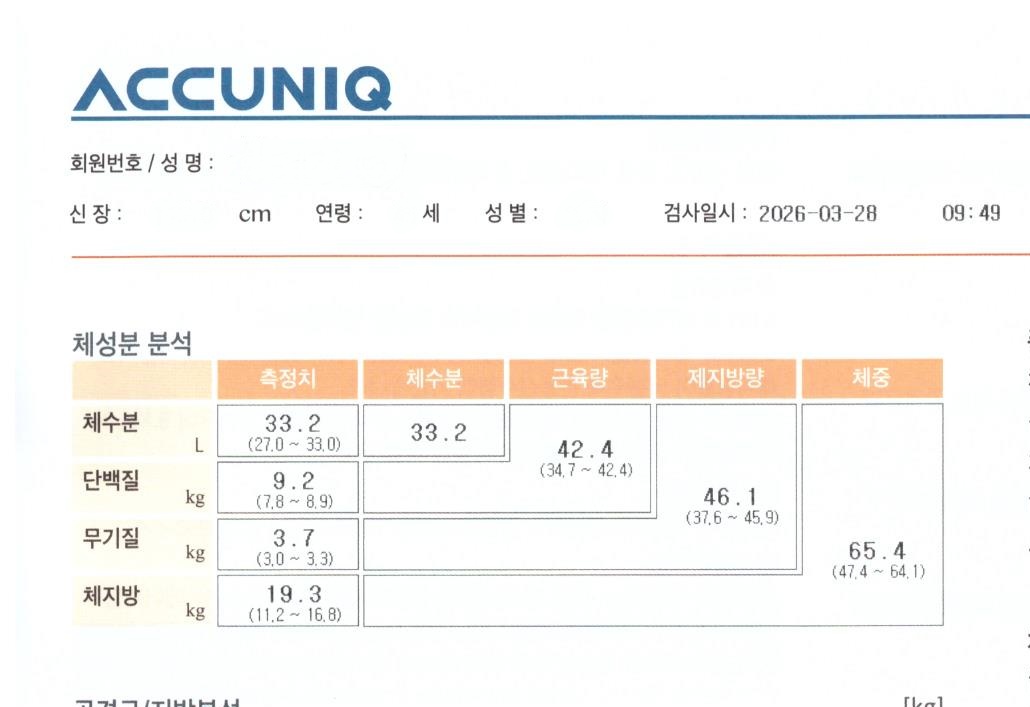 치료 후