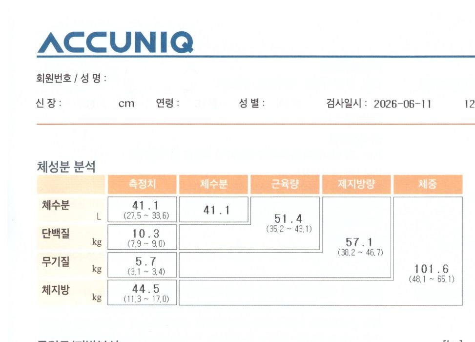 치료 후