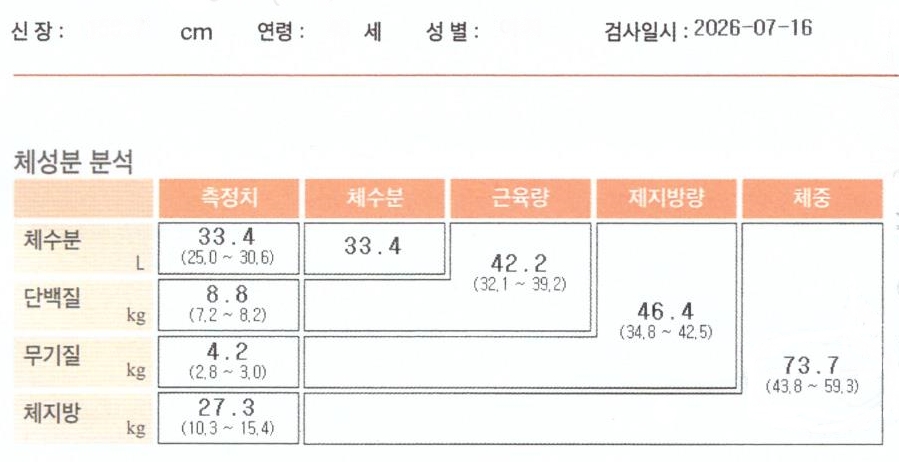 치료 후