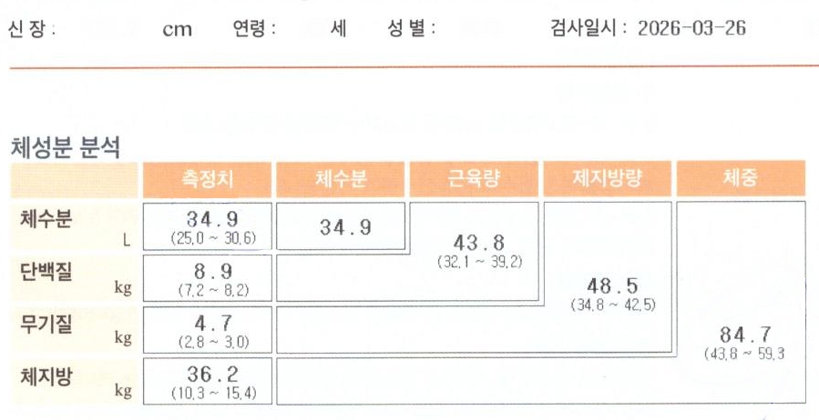 치료 전