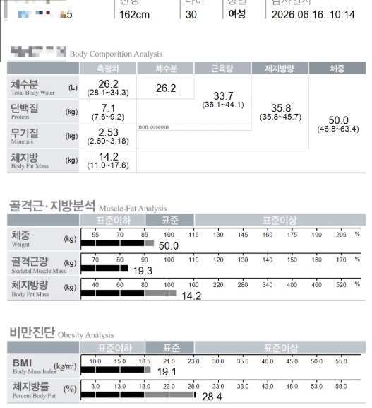 치료 후