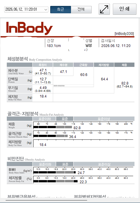 제주점 치료 후