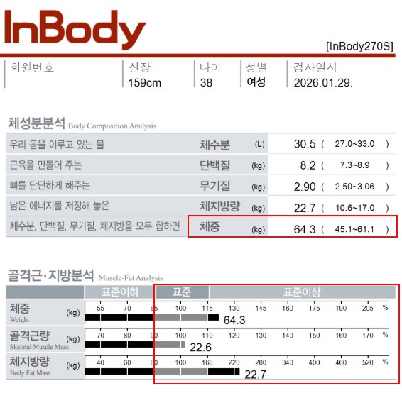 치료 전