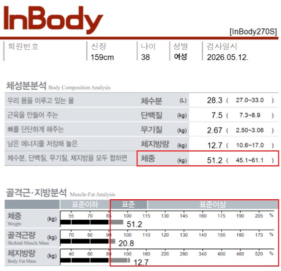 치료 후
