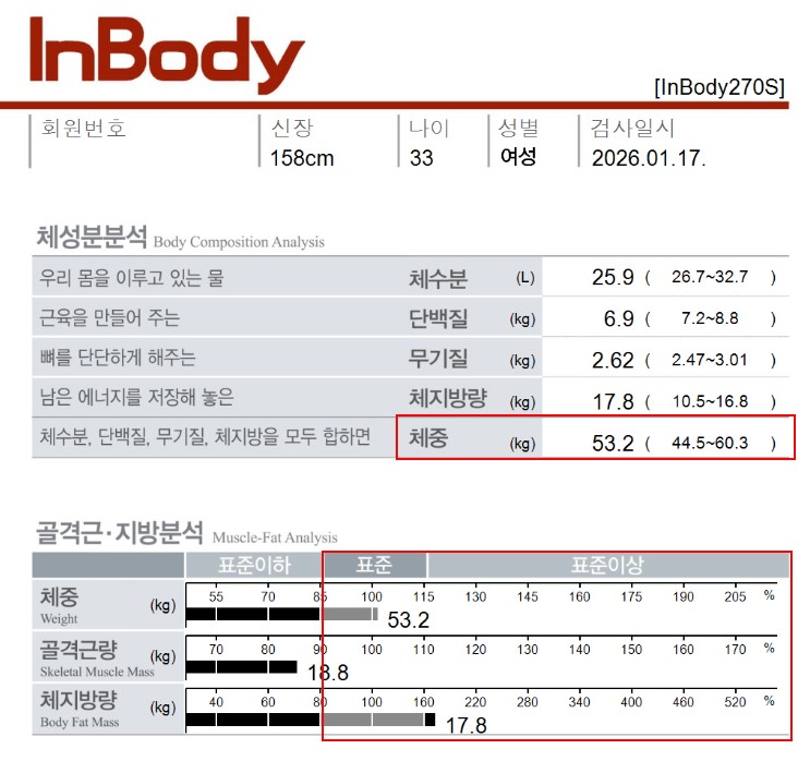 치료 후