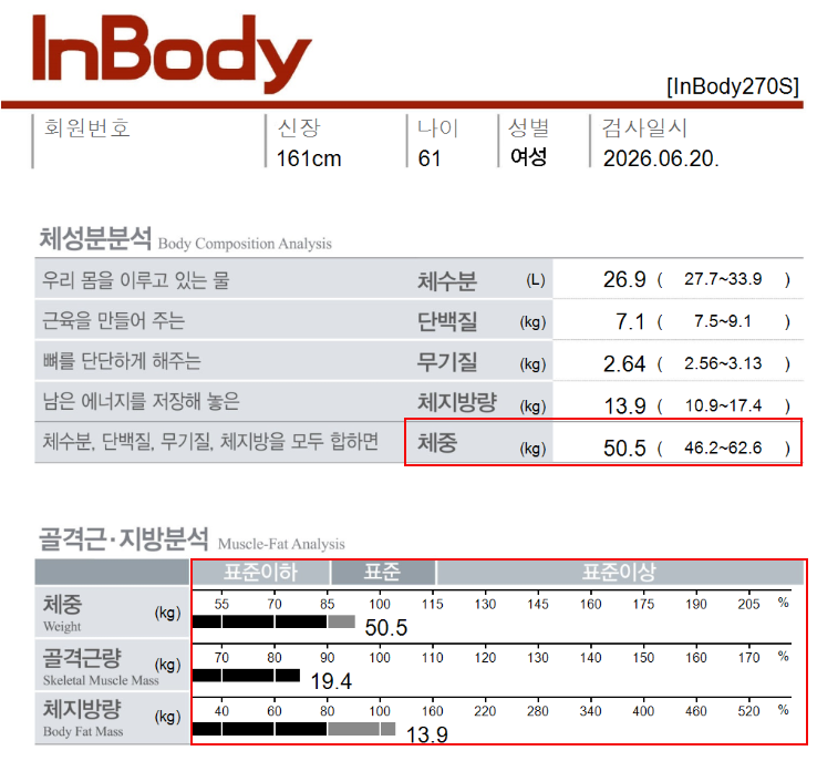 치료 후