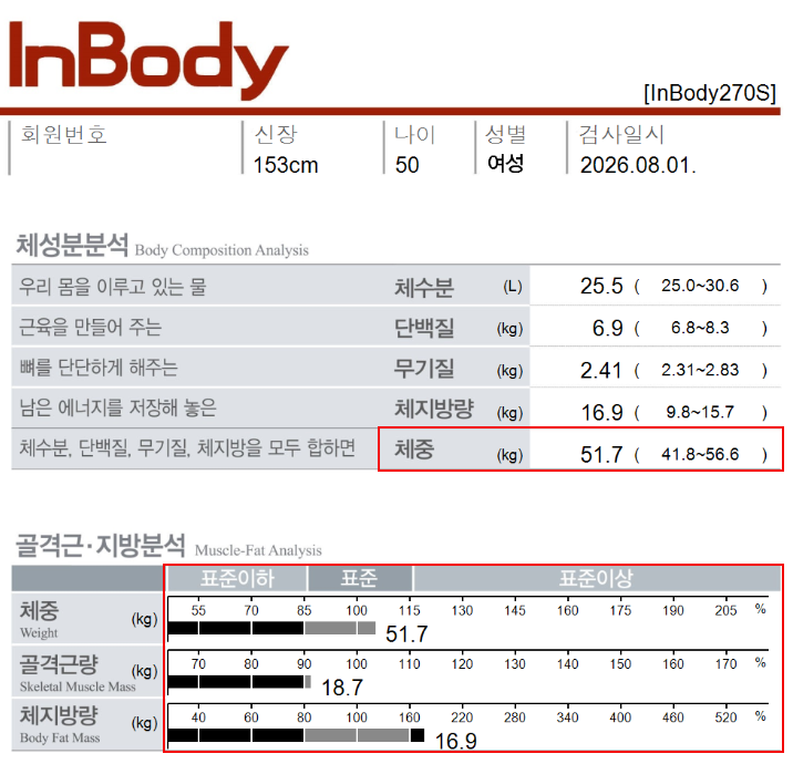 치료 후