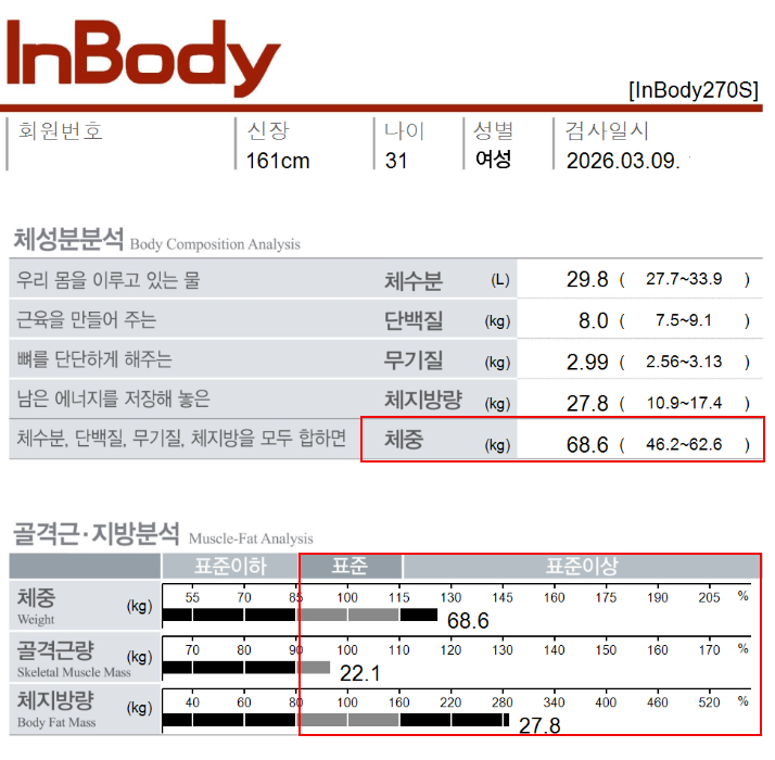 치료 전