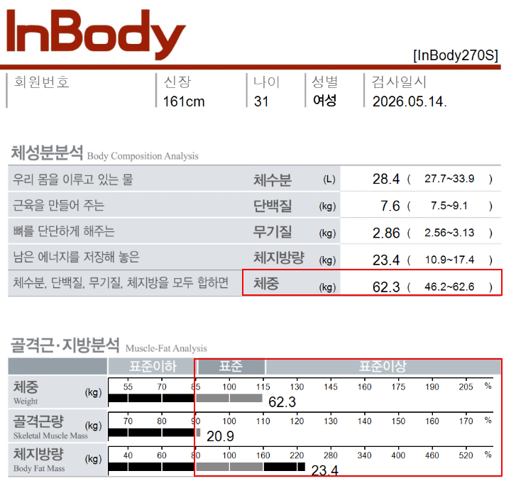 치료 후