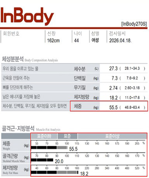 치료 후