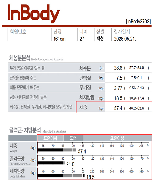 치료 후