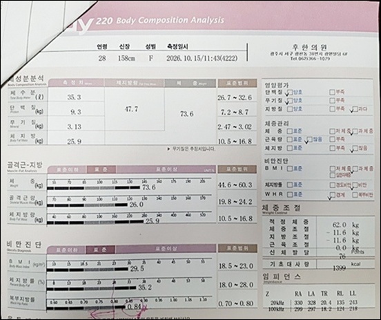 전후사진
