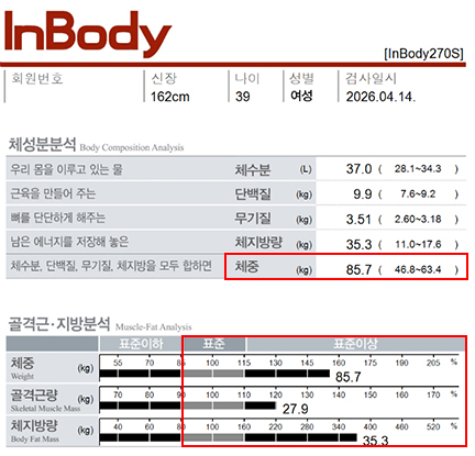춘천점 치료 후