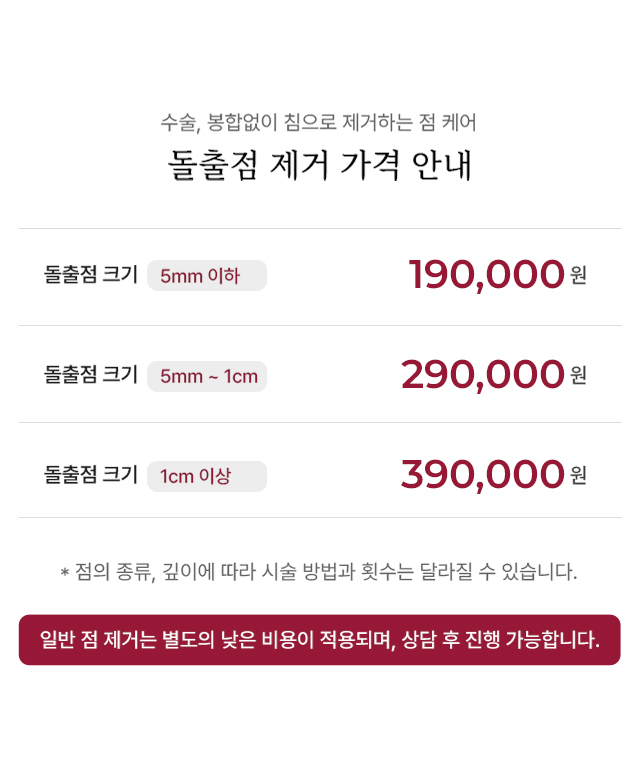 점 제거